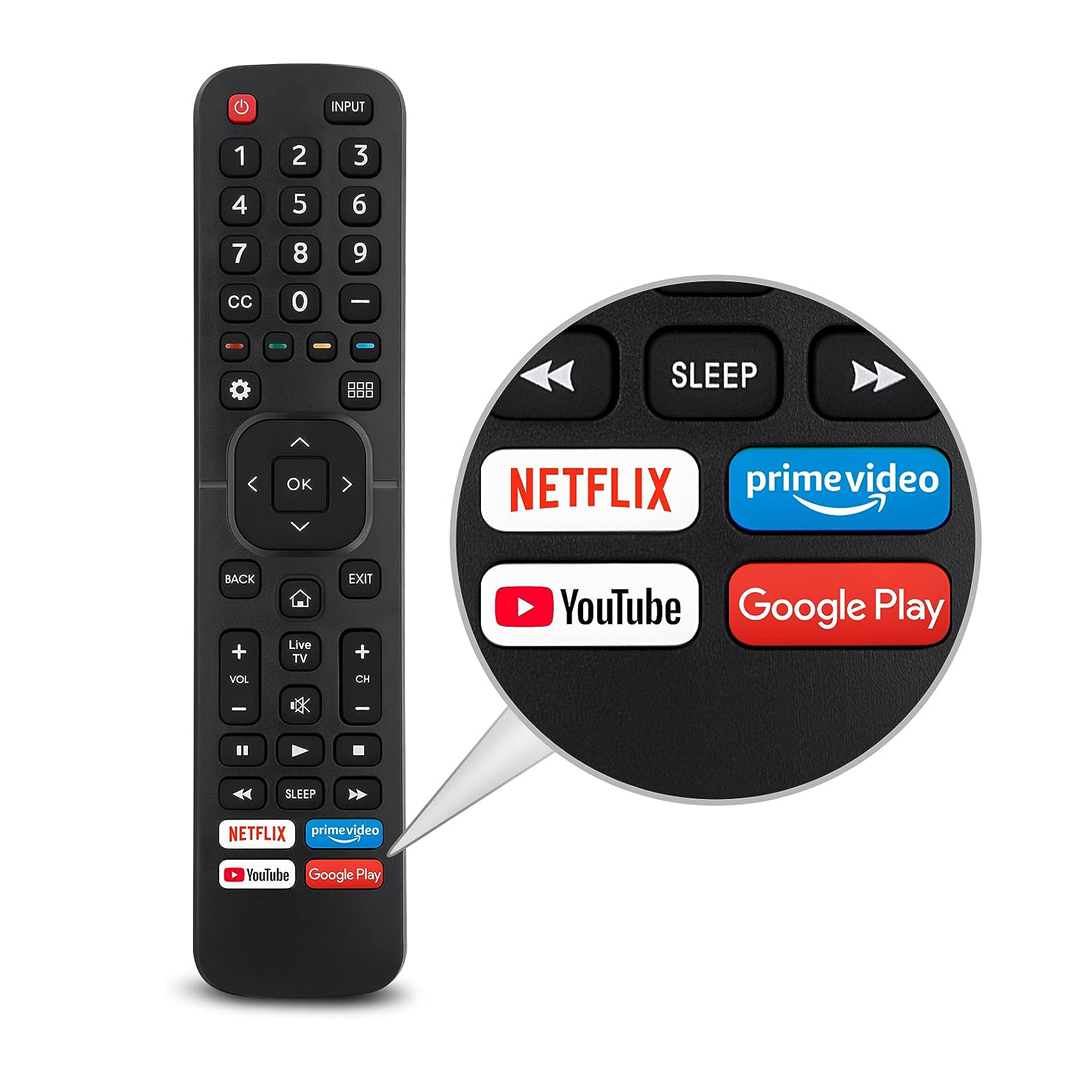 Replacement Remote Control for Hisense Smart TV-, with Netflix, Prime Video, YouTube, Google Play Buttons