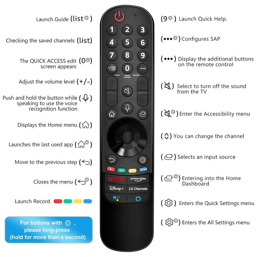 LG Smart TV Remote with Voice Compatible – Replacement for LG Smart TVs